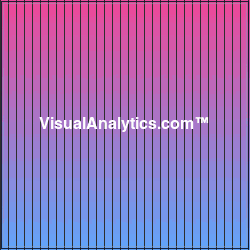 VisualAnalytics.com™ Square Ad